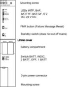 منبع تغذیه زیمنس مدل 6ES7407-0KA02-0AA0 - تصویر 2