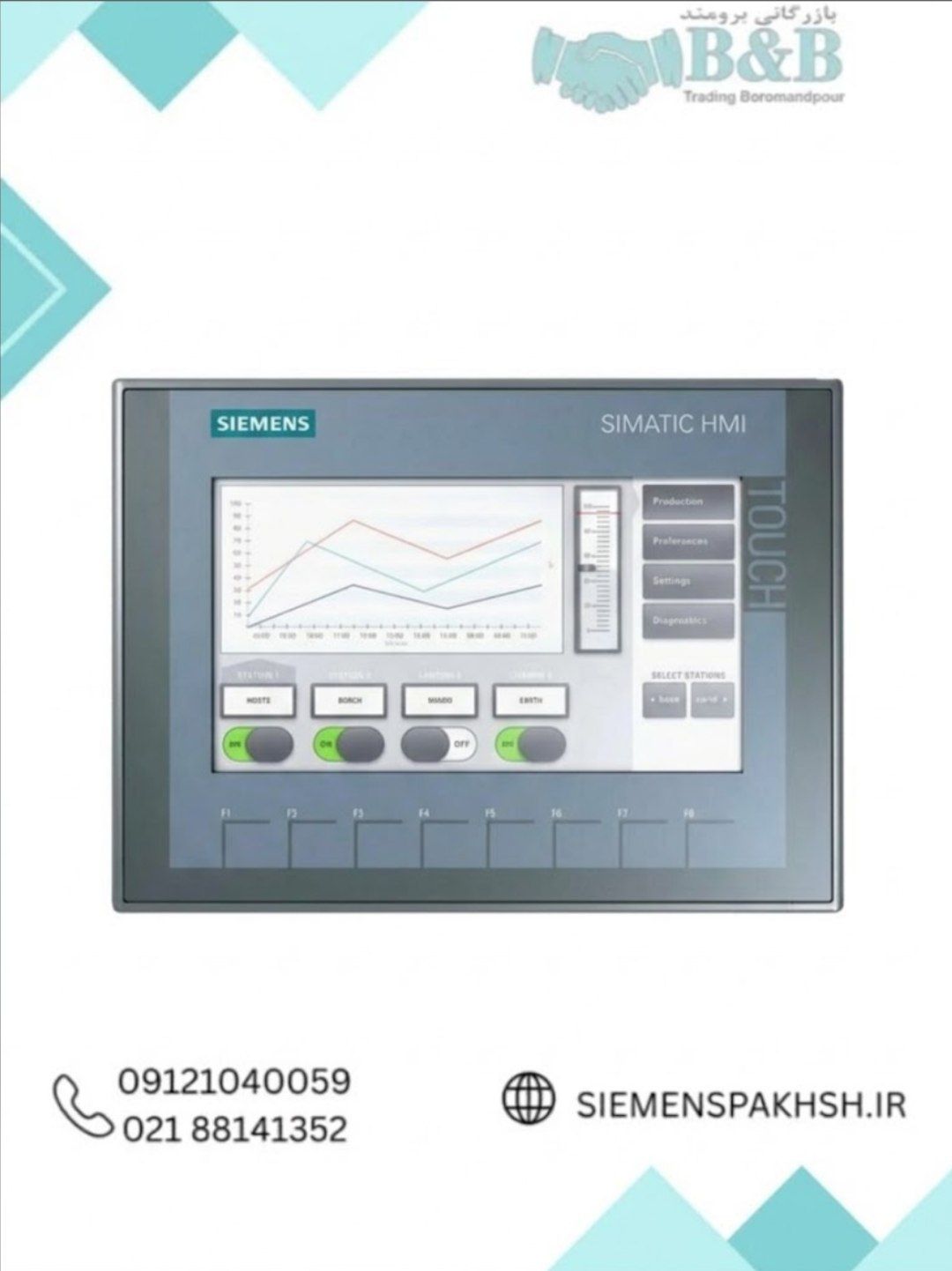Siemens HMI 6AV2123-2GB03-0AX0 HMI زیمنس 6AV2123-2GB03-0AX0